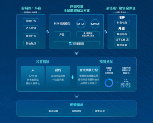 感受春运大数据背后的热辣滚烫